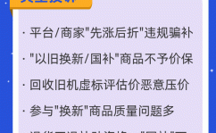 十大社会热点人民网“人民投诉”平台发布2024年十大消费维权热点