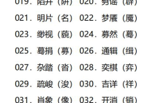 乡字开头的成语,乡字成语的文化内涵与魅力