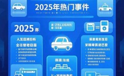 2025年热点事件2025开年这些热点事件你不能错过！