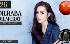 全球最美100名女星排名,美丽绽放，星光熠熠的璀璨榜单