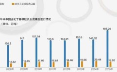 每日财经新闻速递： 重磅! 关于河北雄安新区的最新消息每日新闻