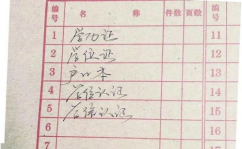 十口之家户不满打一字,十口之家户不满，揭秘一字谜底