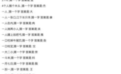 1 1不是二打一字谜底是什么,一加一非二，谜底揭晓”
